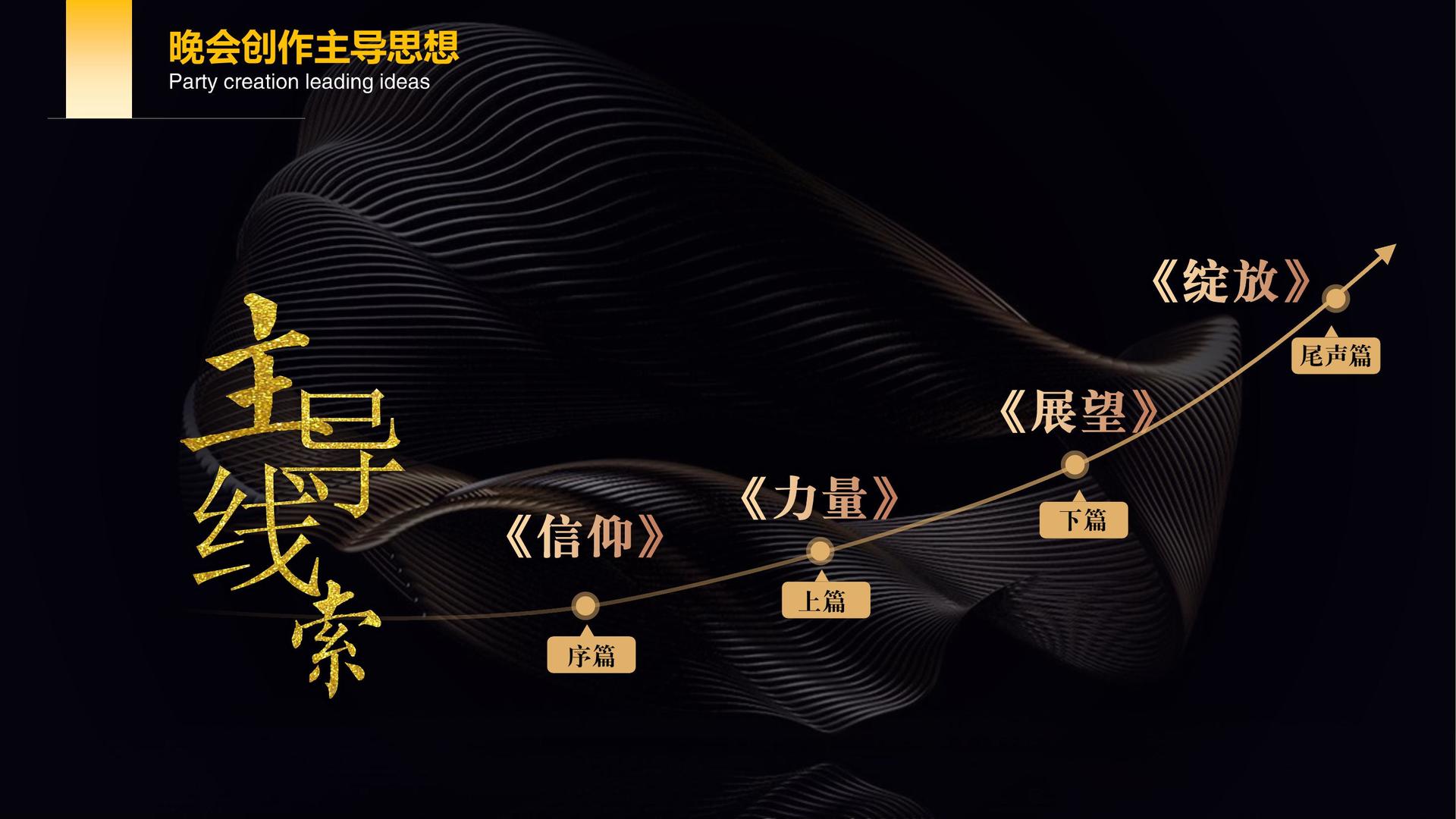 东方中信影视与国家大剧院达成战略合作